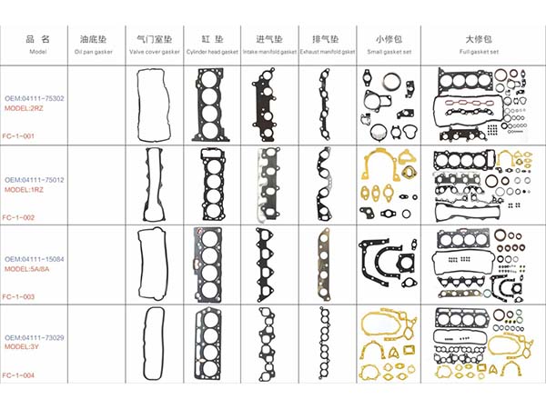 TOYO TA Full gasket set (1)