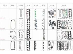 Full gasket set (1)