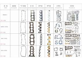 HYUNDAI Full gasket set (1)