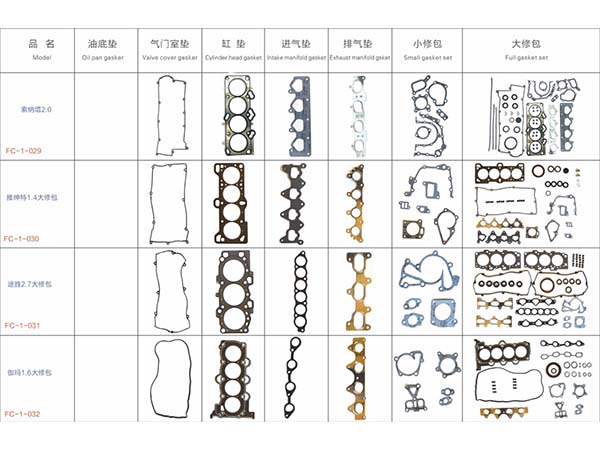 现代系列 大修包 (1)